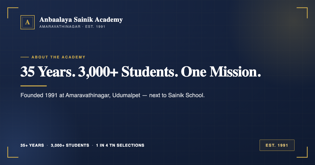 Sainik School Amaravathinagar admission guide with seats cut offs and fees for Tamil Nadu