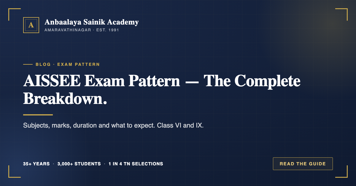 AISSEE 2027 exam pattern breakdown — Class VI and Class IX subject-wise marks, questions, and duration